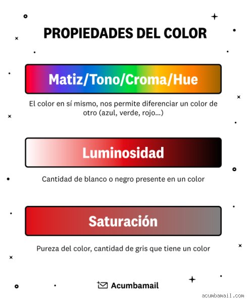 ¿Es matiz lo mismo que tono? Guía definitiva para entender las diferencias cromáticas sin perder la cordura