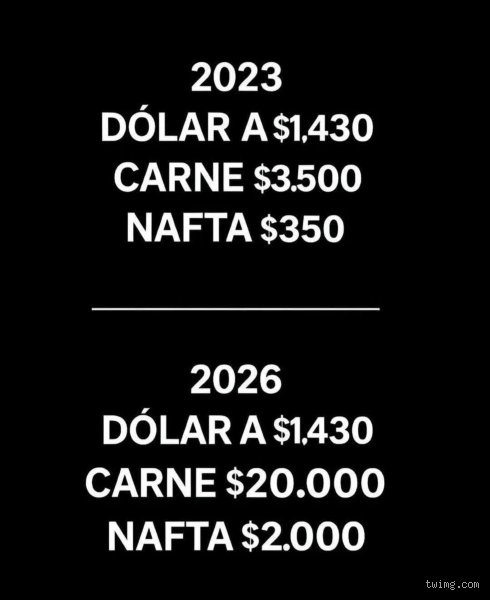 ¿20.000 es lo mismo que 2.000?