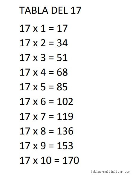 ¿Cómo multiplicar 17?