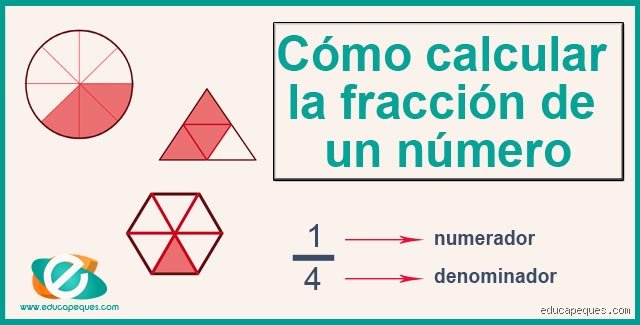 ¿Cómo se calculan las fracciones?