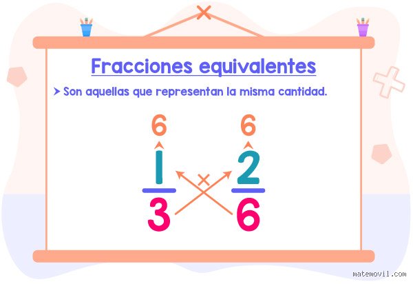 ¿Cómo se sabe si dos fracciones son equivalentes o no?