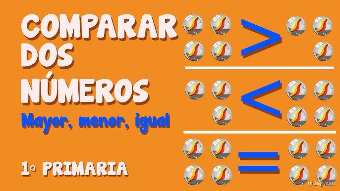¿Cómo ver si es mayor o menor?