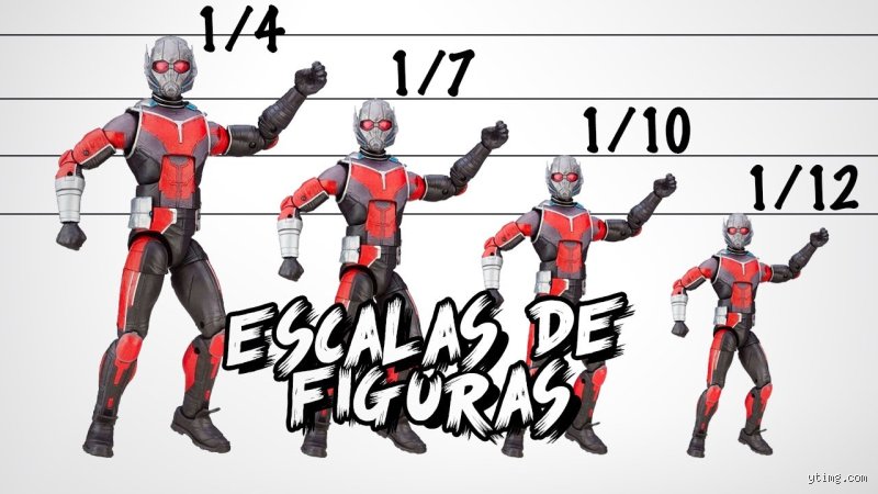 ¿Cuál es la escala de 1 a 12?