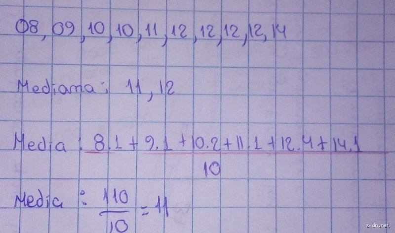 ¿Cuál es la mediana de 10 12 09 12 08 14 12 10 11 12 08?