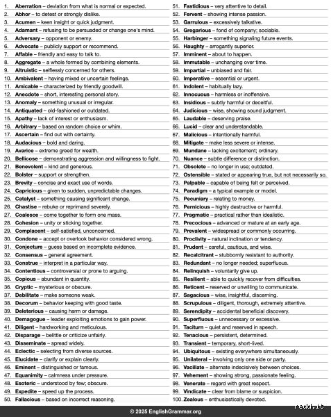 ¿Cuál es la palabra para referirse a 100 de algo?