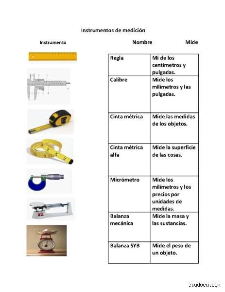 ¿Cuáles son 10 ejemplos de medición en nuestra vida diaria?