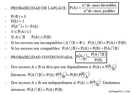 ¿Cuáles son las fórmulas de probabilidad?