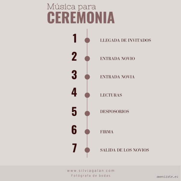 ¿Cuántas canciones para un evento de 2 horas?