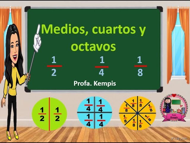 ¿Cuántas piezas de 1/4 hay en un entero?