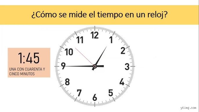 ¿Cuánto dura 1 hora?