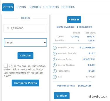¿Cuánto es 10 mil al mes?