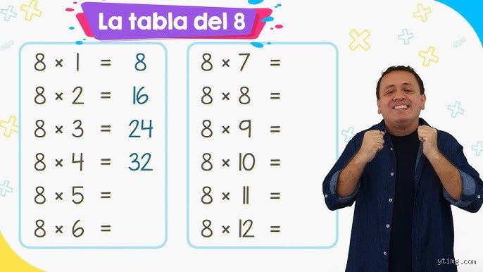 ¿Cuánto es 6 multiplicado por 8?