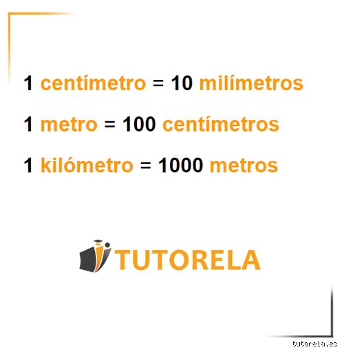 ¿Cuántos metros es un metro?