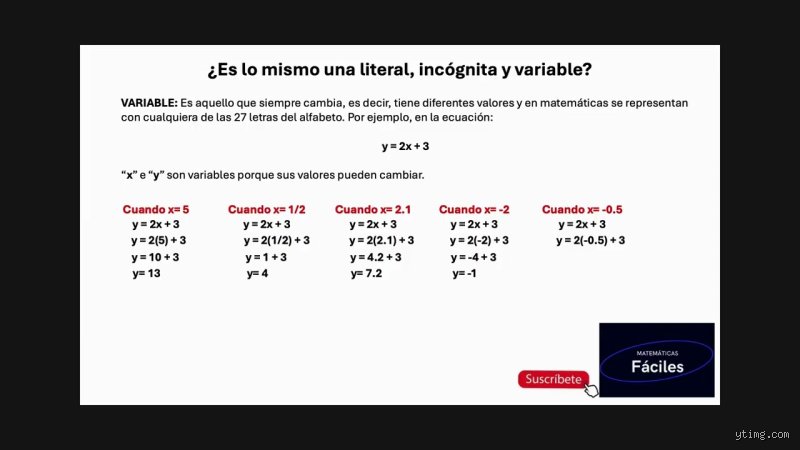 ¿Son 1, 1, 2 y 1,5 lo mismo?