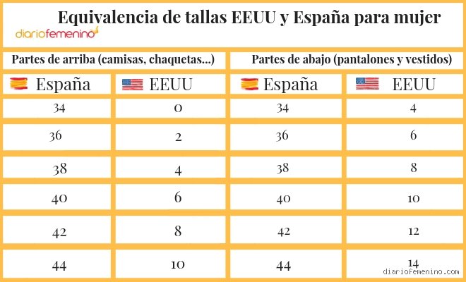 ¿Talla 6 8 equivalencia?