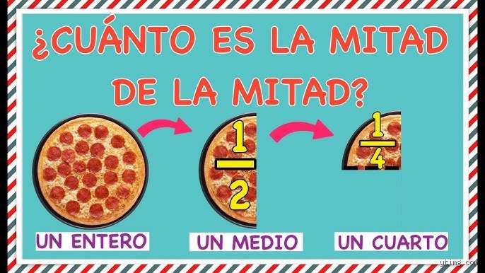 ¿Un cuarto es lo mismo que la mitad?