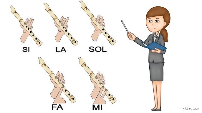 ¿Cuál es la flauta más fácil de tocar? Guía definitiva para elegir tu primer instrumento de viento sin frustrarte