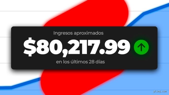 ¿Cuánto dinero generan 100 millones de visualizaciones en YouTube en la actualidad?