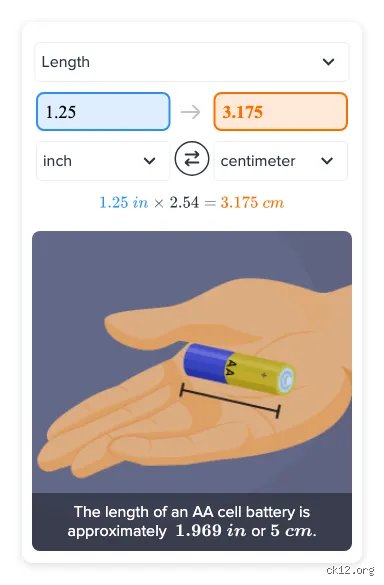 ¿Cuánto es 1.25 pulgadas a cm?