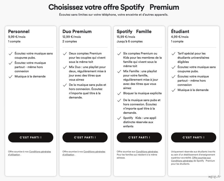Spotify Precio 1 persona: ¿Cuanto cuesta realmente el plan individual este año?