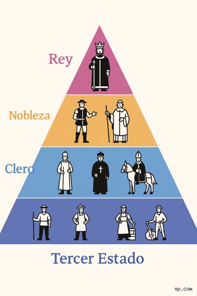 ¿Cuál de las cuatro grandes es la más prestigiosa?