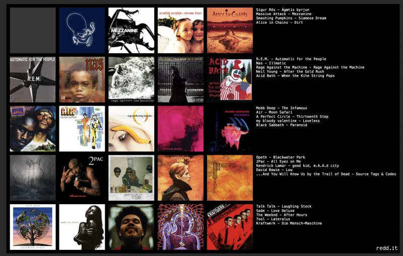 ¿Cuál es el álbum número 1 de todos los tiempos?
