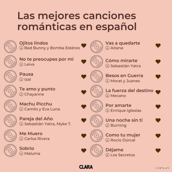 ¿Cuál es la canción de amor española más famosa?