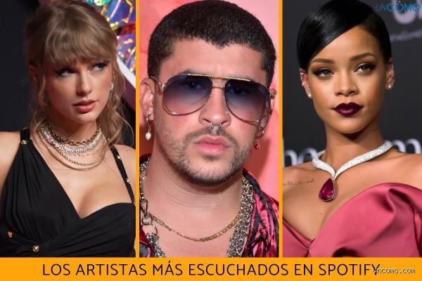 ¿Cuál es la cantante más escuchada de la historia?