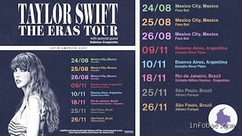 ¿Cuál es la entrada más cara para la gira Eras?