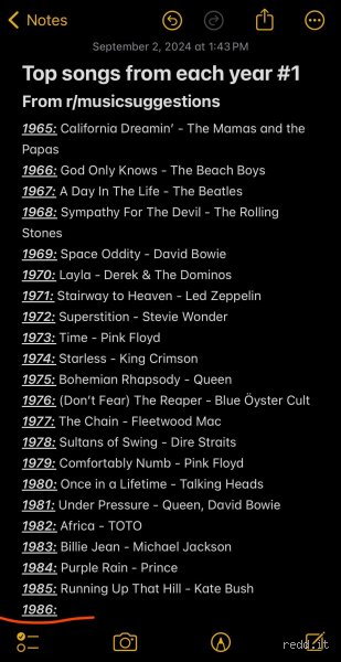 ¿Cuál fue la canción más popular en 1986?