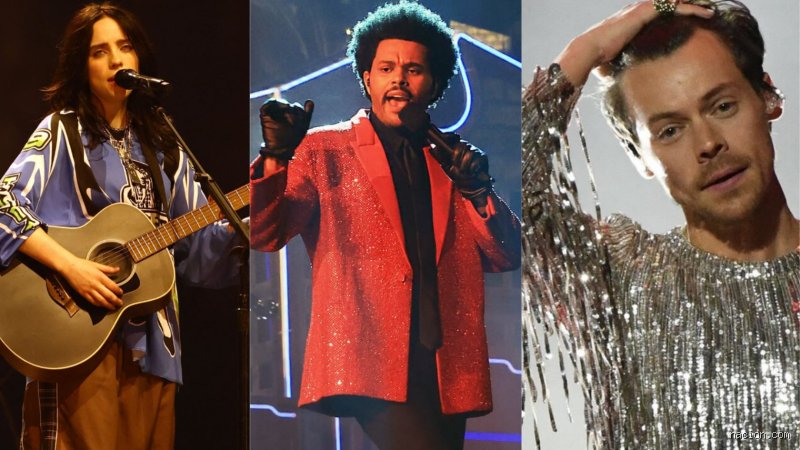 ¿Cuáles son las 20 canciones más escuchadas a nivel global?
