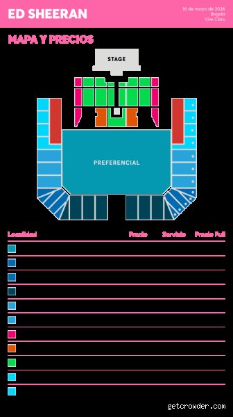 ¿Cuánto cuesta un boleto para un concierto de Ed Sheeran?