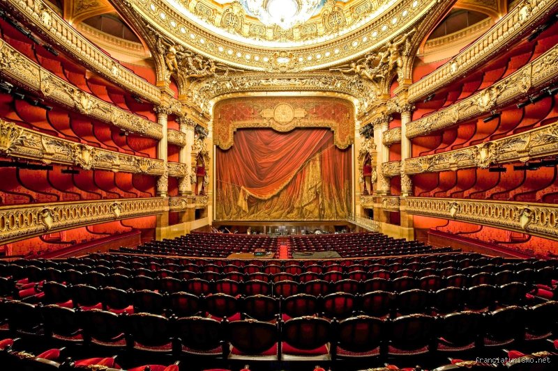 ¿Cuánto cuesta una entrada a la Ópera Garnier de París?