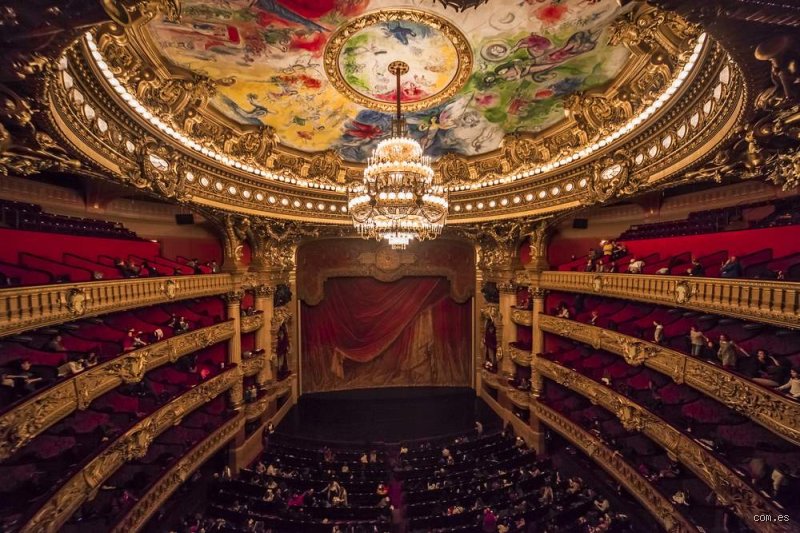 ¿Dónde es la mejor ópera del mundo?