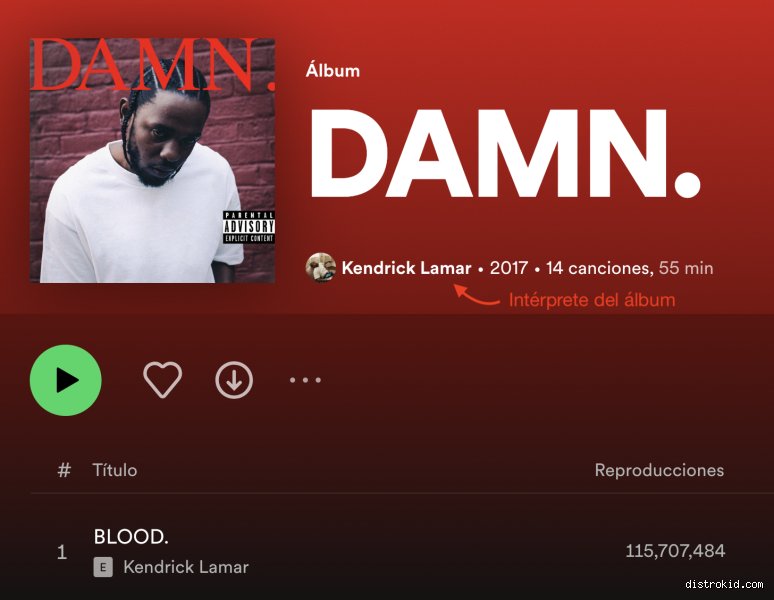 ¿Qué artista famoso utiliza DistroKid?