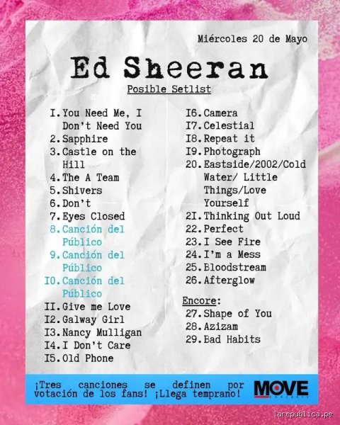 ¿Qué canciones canta Ed Sheeran en sus conciertos 2026?