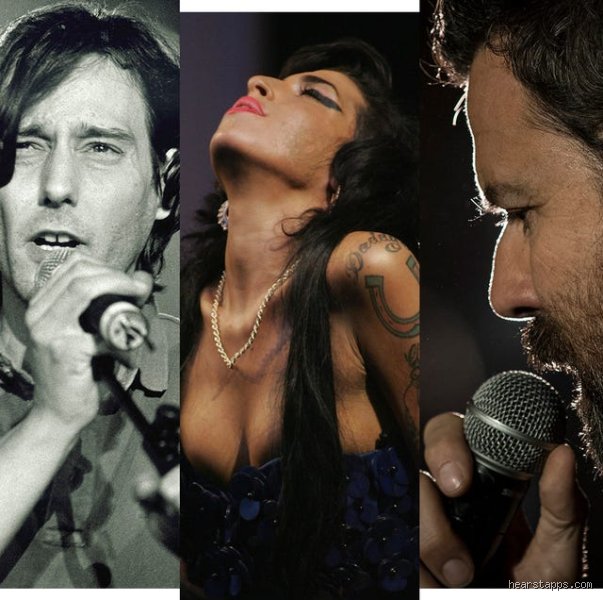 ¿Qué canciones hablan sobre Llorar?