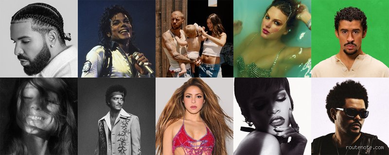 ¿Quiénes son los artistas del momento?