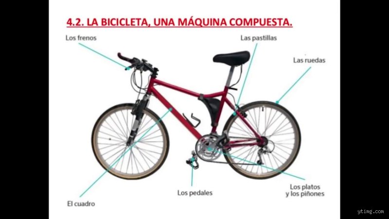 ¿Bicicleta es una máquina compuesta?