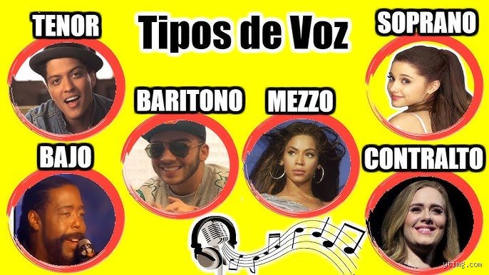¿Cómo es la voz de un soprano?