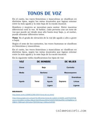¿Cuál es el tono de la voz?