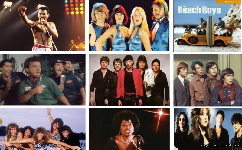 ¿Cuáles son las 10 canciones más alegres de la historia?