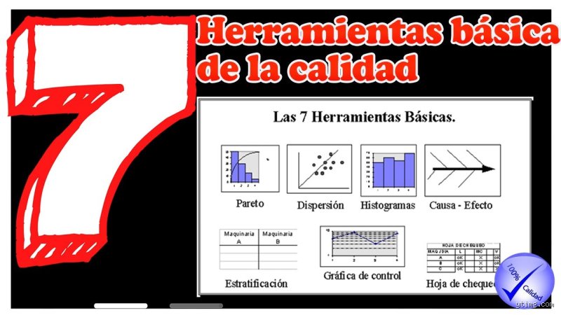 ¿Cuáles son las 7 herramientas básicas?