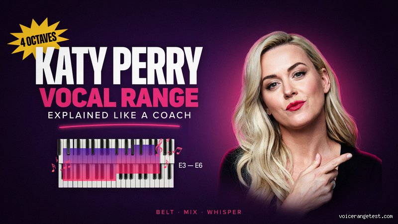 ¿Cuántas octavas tiene Katy Perry?
