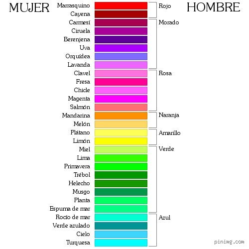 ¿Cuántos tonos de colores existen en total?