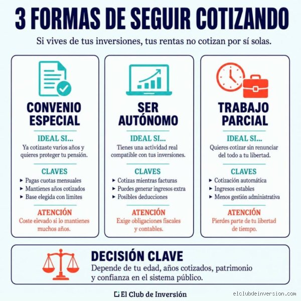 ¿Merece la pena pagar más de 35 años de cotización a la seguridad social?