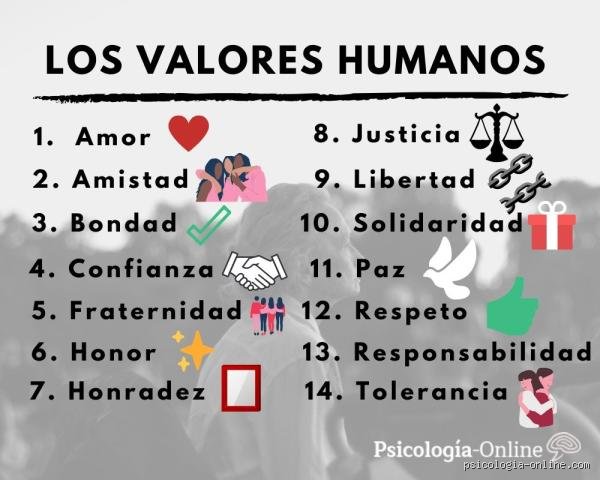¿Cuáles son 5 valores importantes que realmente sostienen el tejido de una sociedad moderna en crisis?