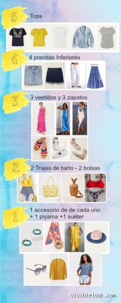 ¿Cuál es la regla 5/5/5 para la ropa?