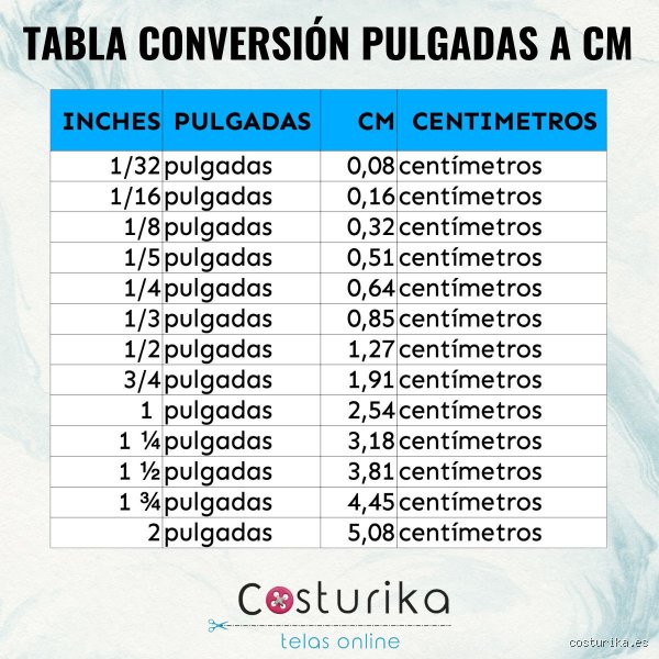 ¿A cuánto equivale 1 pulgada 3/4? Guía técnica definitiva para dominar esta medida imperial en milímetros y centímetros