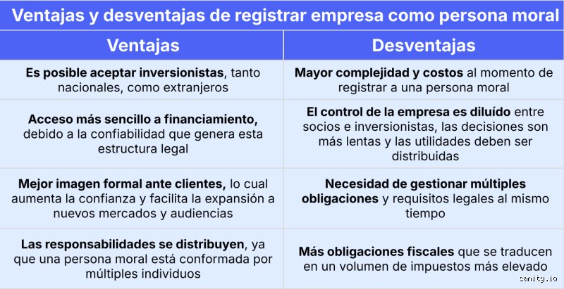 ¿Beneficios de facturar como persona física?
